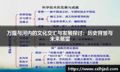 万隆与河内的文化交汇与发展探讨：历史背景与未来展望